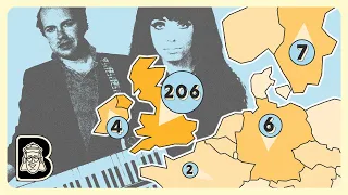 How Many Billboard Hits Came From Outside The US?