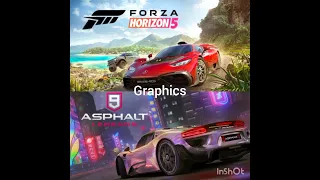 Forza horizon 5 vs asphalt 9