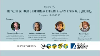 Гібридні загрози в наративах Кремля: аналіз, критика, відповідь