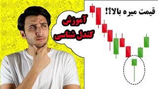 آموزش کندل شناسی | مفهوم کندل استیک ها چیه و چه کاربردی داره؟ | بررسی تایم فریم ها