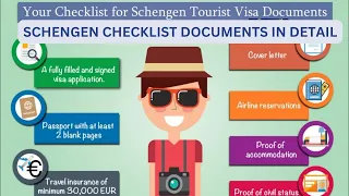SCHENGEN VISA CHECKLIST with complete documentation