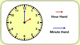 Telling Time (Whole and Half Hours)