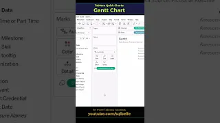 #Tableau Gantt Chart #tableaututorial  #tableauvisualization #tableautips #chart #tableaututorial