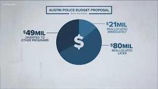 City council slashes $150M from Austin police | KVUE