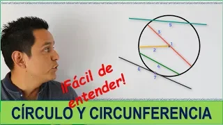 Círculo y circunferencia. Todo lo que necesitas saber