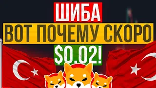 ЦЕНА ШИБА УЖЕ СКОРО ПОЙДЕТ НА НОВЫЙ ATH! И ВОТ ПОЧЕМУ!