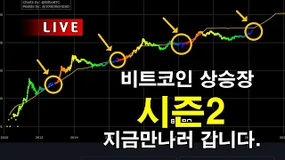 비트코인 다음 상승장은 언제?