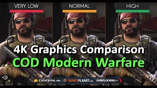 Call of Duty Modern Warfare Graphics Comparison – 3 settings + RTX on/off | PC | 4K UHD