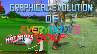 Graphical Evolution of Everybody's Golf/Hot Shots Golf (1997-2017)