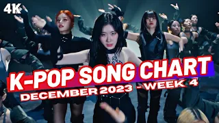 (TOP 150) K-POP SONG CHART | DECEMBER 2023 (WEEK 4)