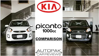 KIA Picanto 2021 | Automatic | Detailed Review: Price, Specifications & Features