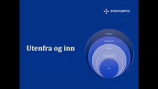 Fremtidens sykehus - hva kan vi lære av pandemien?