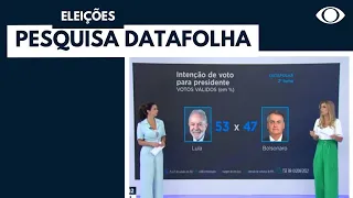 Pesquisa Datafolha para Presidência da República