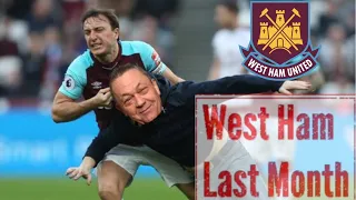 West Ham Last Month: September 2020