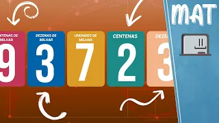 Valor posicional dos algarismos - Matemática 4º e 5º ano