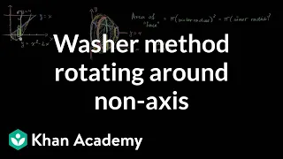 Washer method rotating around horizontal line (not x-axis), part 1 | AP Calculus AB | Khan Academy