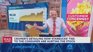 Jim Cramer digs into what's behind the tech-led market rally
