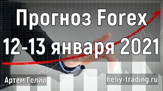 Прогноз форекс на 12 - 13 января 2021