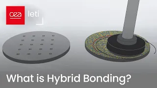 Discover: hybrid bonding | CEA-Leti