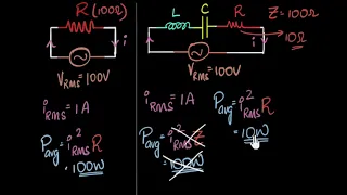 What is power factor? (Power in AC circuits) | Alternating current | Physics | Khan Academy