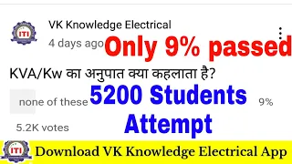 community tab question answer|| ratio of KVA/kw is called||