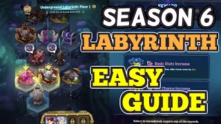 SPEED RUN LABYRINTH SEASON 6! ONE TURN Almost EVERYTHING in RERUN! Seven Deadly Sins Grand Crossf
