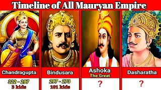 Timeline of All Rulers Mauryan Empire | Mauryan Empire | Ashoka The Great_