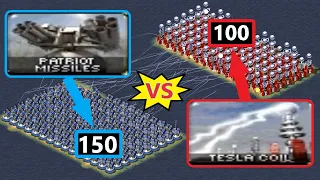Patriot Missiles vs Tesla Coils - Same Cost - Red Alert 2