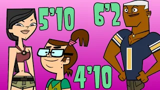 Total Drama FULL Character Height Chart (Up to RR)