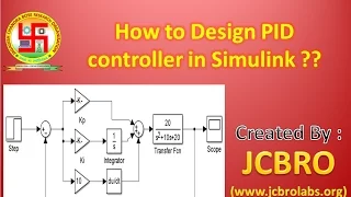 How to Design PID controller in Simulink??