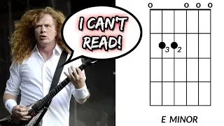 Megadeth's Dave Mustaine: I CAN'T Read Tabs!