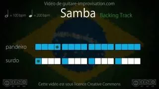 Samba Playback (100 bpm) : Surdo + Pandeiro