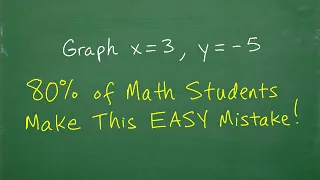 80% of math students this MISTAKE – Don’t CONFUSE This!
