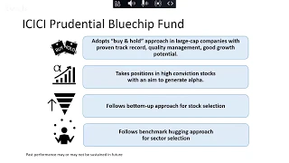 Value investing in large caps with Chintan Haria