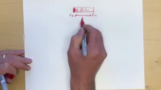 06. Differential Form of Mass Conservation