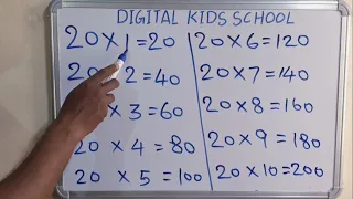 20TH MATH TABLE - 20TH MULTIPLICATION TABLE - MATH TABLES & MULTIPLICATION TABLES LEARNING