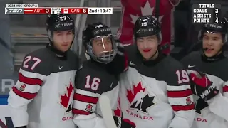 Connor Bedard - All Career WJC Points