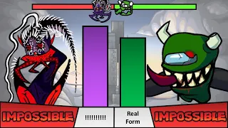 StareCrown VS The Imposter Power Levels