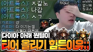 [땅우양]진짜 ㅈ같네여 여러분..저티어에서 원딜로 어떻게 올리는거죠?..【노방종】【전프로원딜】【챌린저 원딜】