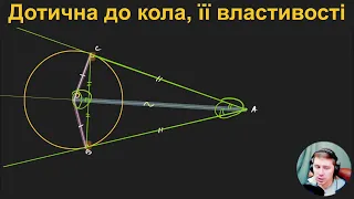 7Г4.3-4. Дотична до кола, її властивості