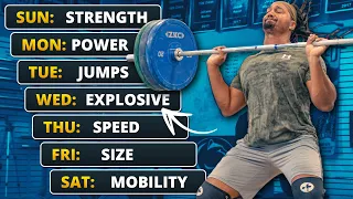 Perfect Workout Split for Throwers (Shot Put and Discus)