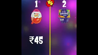 Kinder Joy vs Cadbury lickable 🍫 #shorts