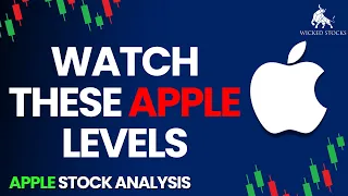 Apple Stock Analysis | Top Levels To Watch for Tuesday, April 2nd,  2024