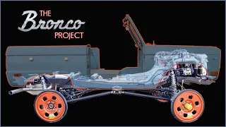 The Ultimate Engine Choice for a Bronco?