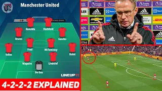 Ralf Rangnick's 4-2-2-2 EXPLAINED | Gegenpressing At Man Utd