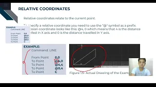 Lines and Angles (Absolute, Relative, Polar Coordinates) - AutoCAD