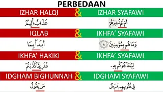 PERBEDAAN IZHAR HALQI, IZHAR SYAFAWI, IQLAB, IKHFA' SYAFAWI, IKHFA' HAKIKI, IDGHAM