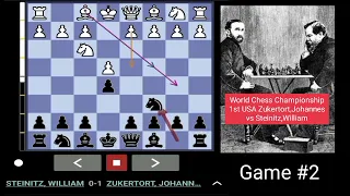 World Chess Championship Zukertort,J vs Steinitz,W 1886 Game#2