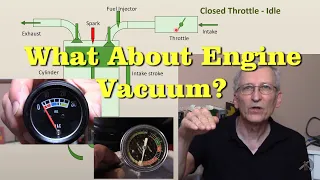 Understanding Engine Vacuum and MAP - What is Vacuum? Why engines have vacuum & why it's important