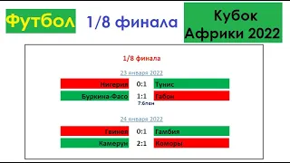 Футбол // Кубок африканских наций 2022 // Результаты 1/8 финала // Расписание 1/4 финала